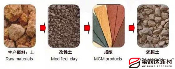 软瓷
